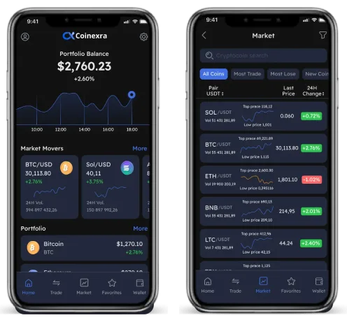 Why Choose Coinexra for Binance Clone Script?