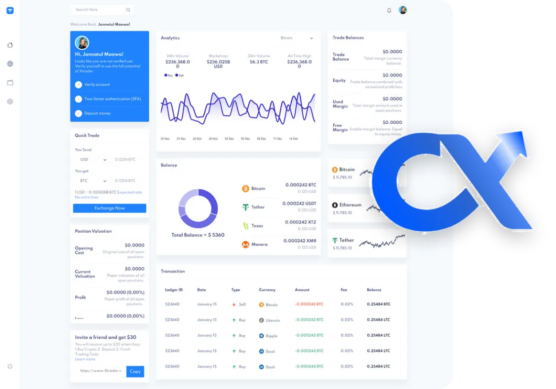 AI-Enabled Crypto Trading
