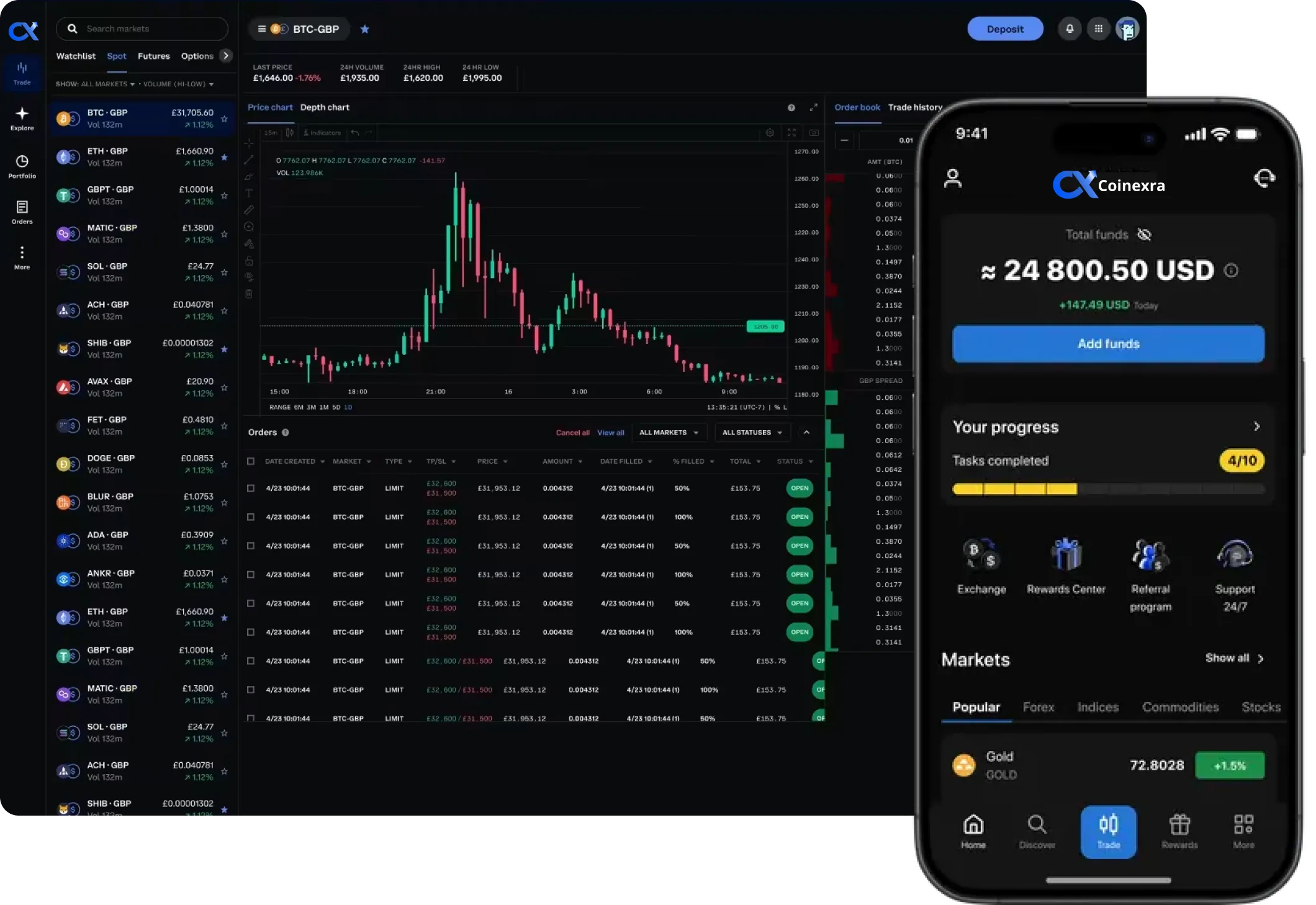 Cryptocurrency Exchange Script