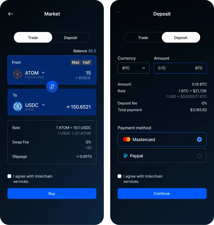 White Label Crypto Payment Gateway